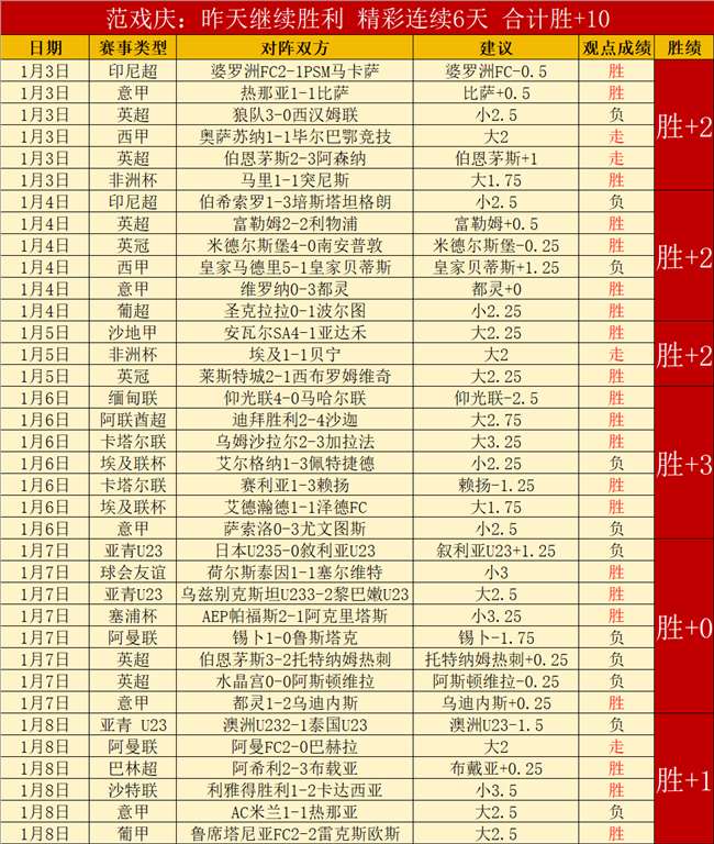 本泽马受伤,久保健英休,传或因他缺,平博体育官网,平博体育平台,平博体育链接,平博体育官方