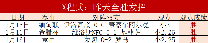 凌晨,中国足球迎,来喜讯,平博体育官网,平博体育平台,平博体育链接,平博体育官方