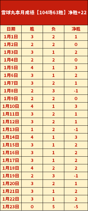 她摘得中国,金牌后转籍,法国,平博体育官网,平博体育平台,平博体育链接,平博体育官方