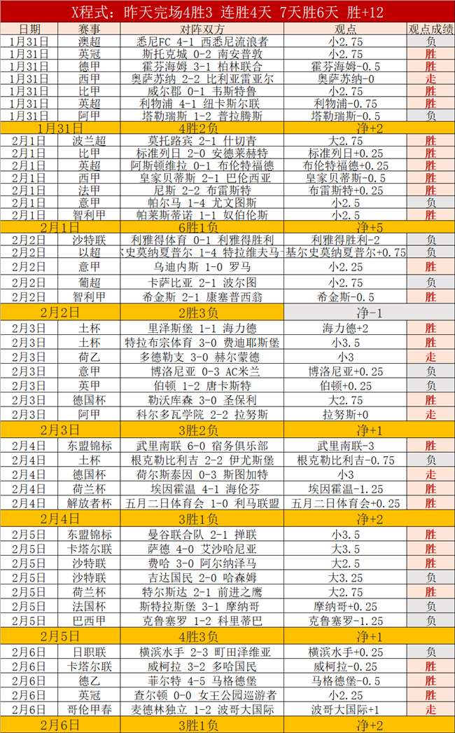 全运会女排,资格赛,四川遭云南,平博体育官网,平博体育平台,平博体育链接,平博体育官方