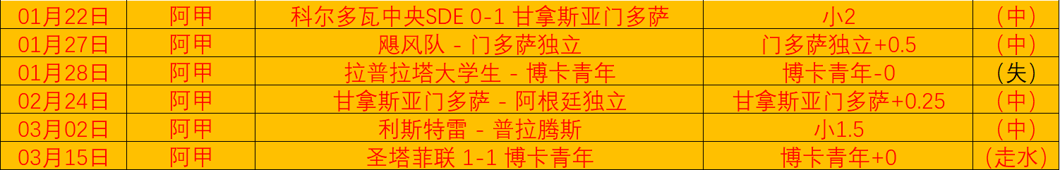 美职联赛事,解析,圣地亚哥,平博体育官网,平博体育平台,平博体育链接,平博体育官方